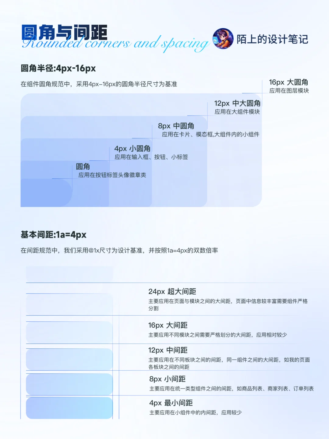 设计师必备！APP设计规范全总结｜第1期
