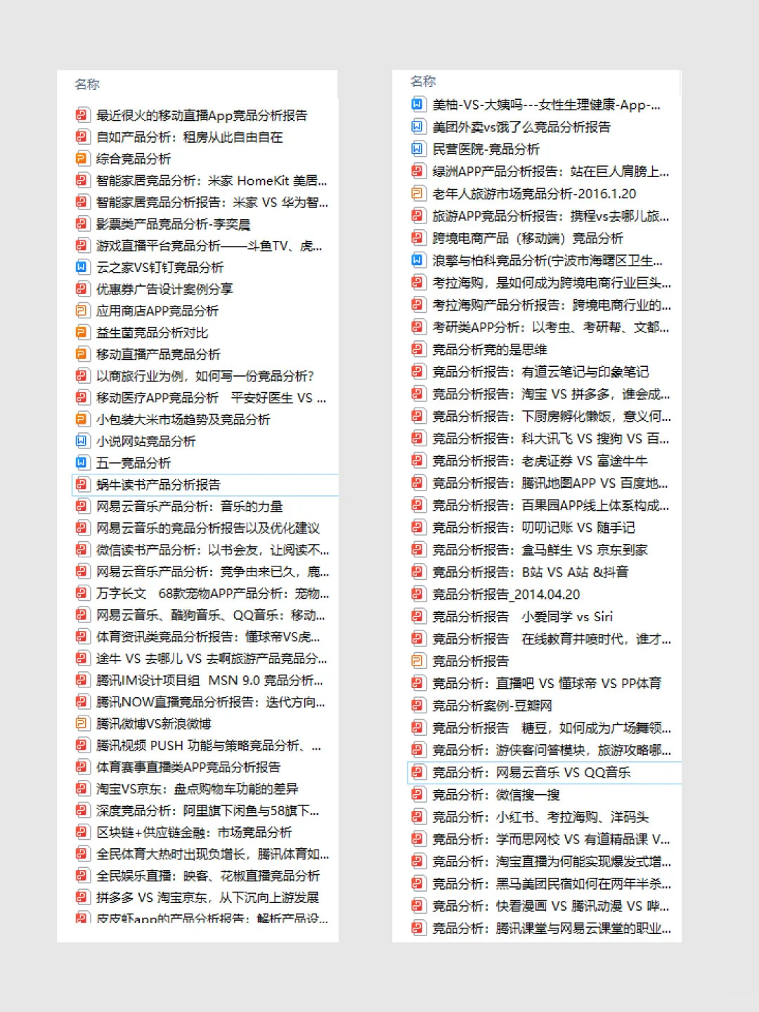 竞品分析实战：