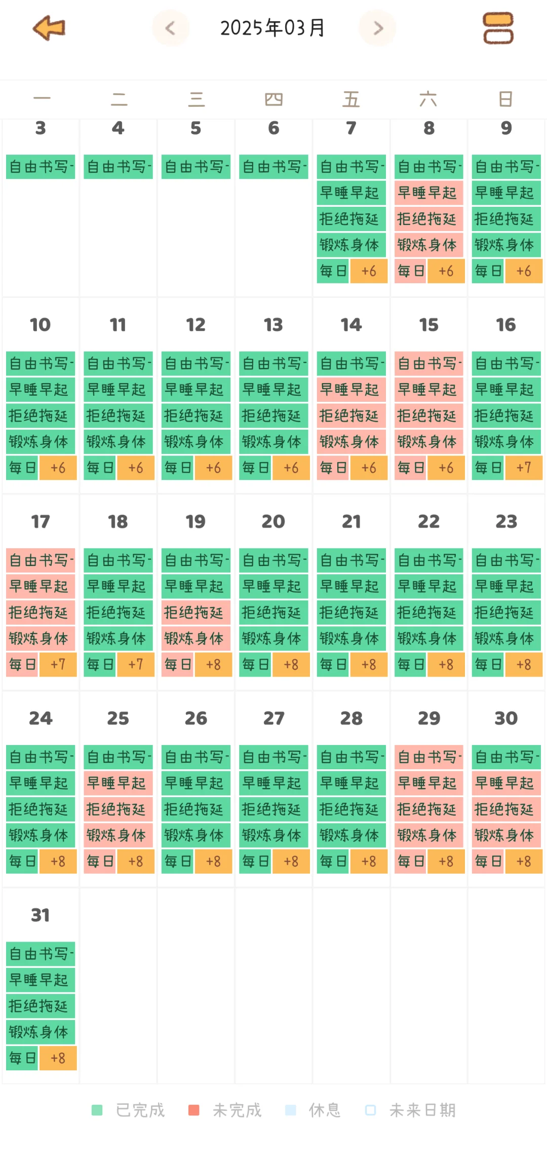 被一个App‘绑架’后,我竟成了卷王的一员