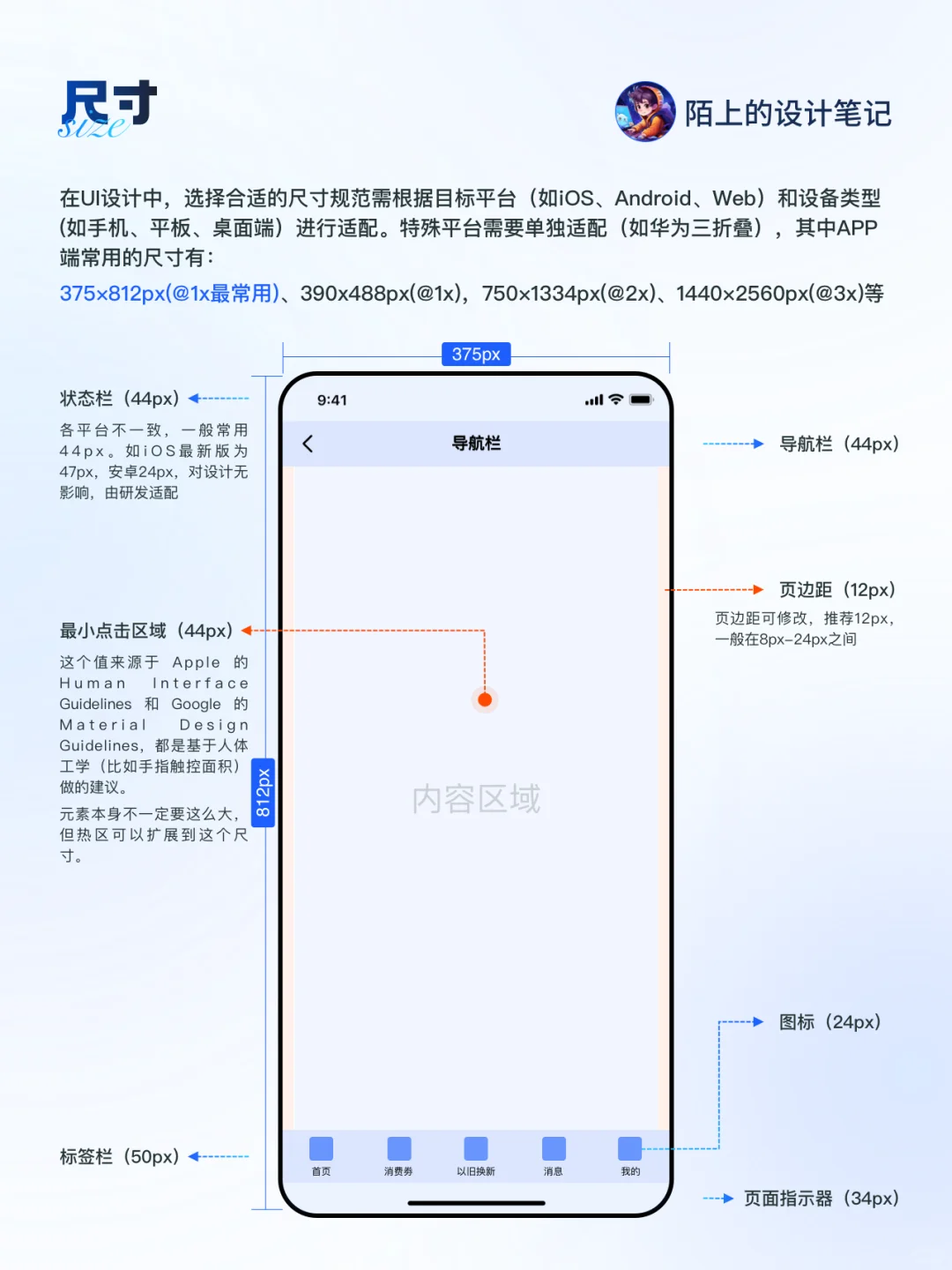 设计师必备！APP设计规范全总结｜第1期