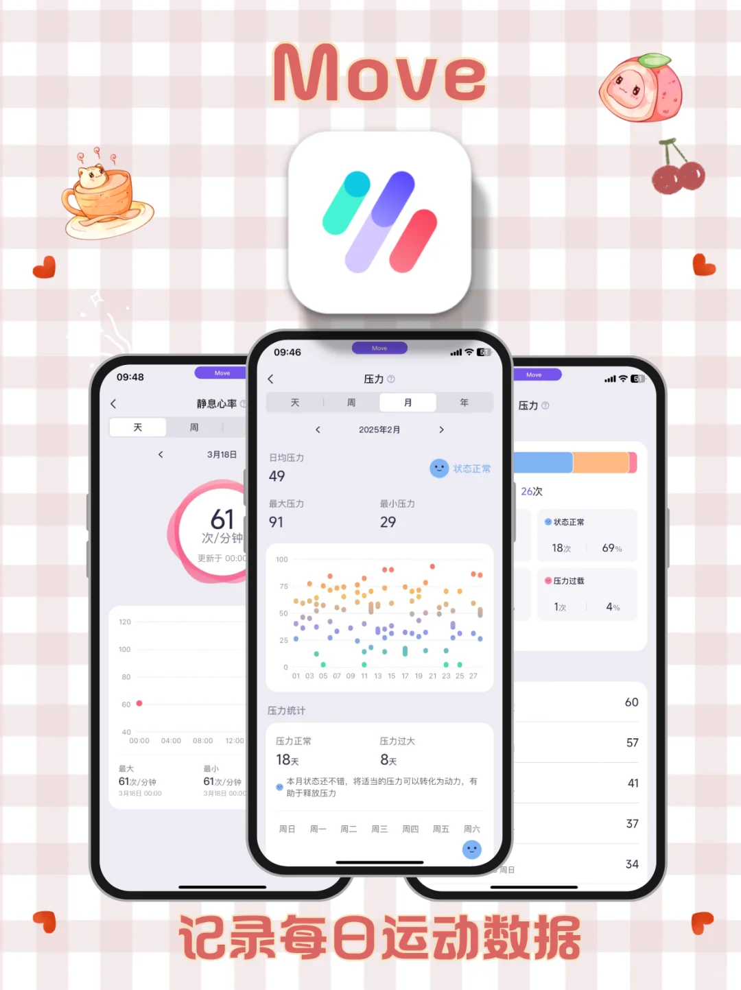 入夏前减肥必用的减肥app