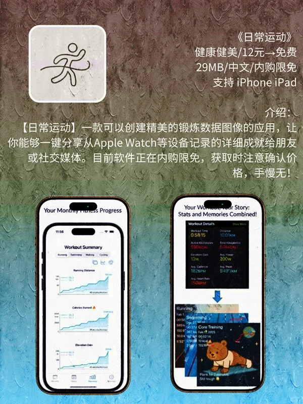 4 月 11日 iOS 限免 APP，¥195→白嫖
