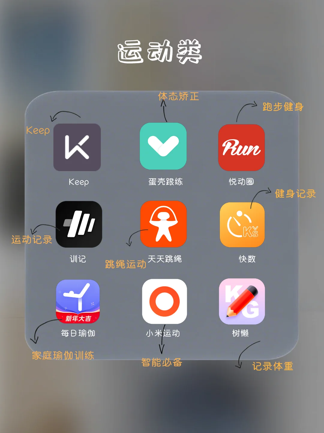 独立女生必备🔥54个 个人提升宝藏APP