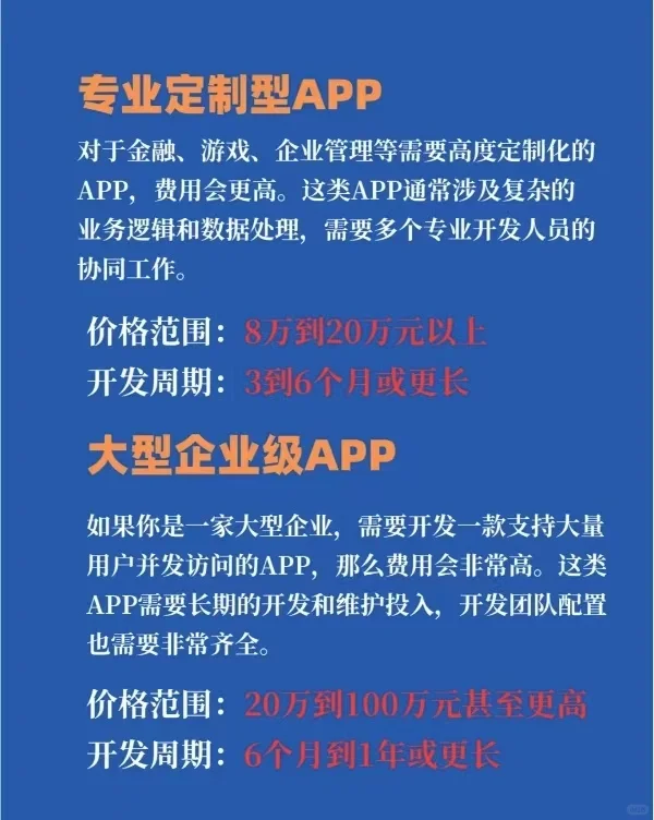 惊！这款 app 定制开发价格，完全超乎想象