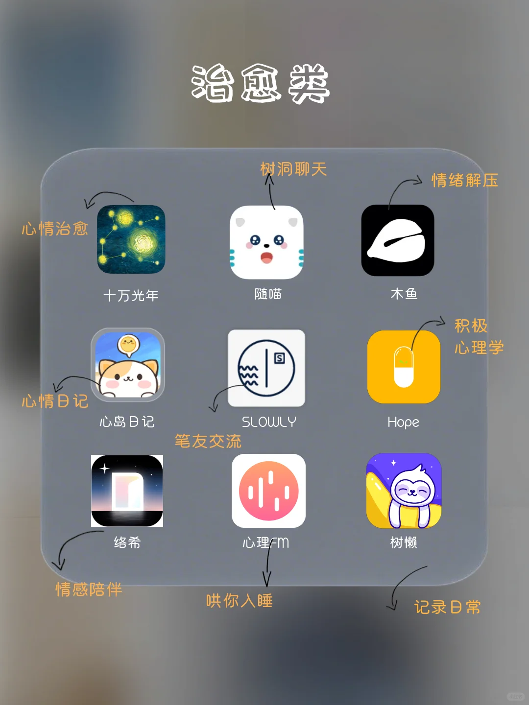 独立女生必备🔥54个 个人提升宝藏APP