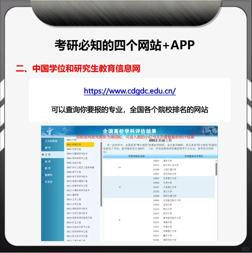 考研必备的四个网站+APP