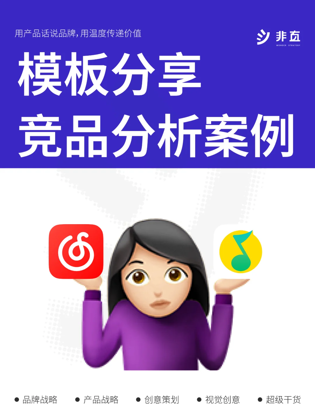 竞品分析实战：