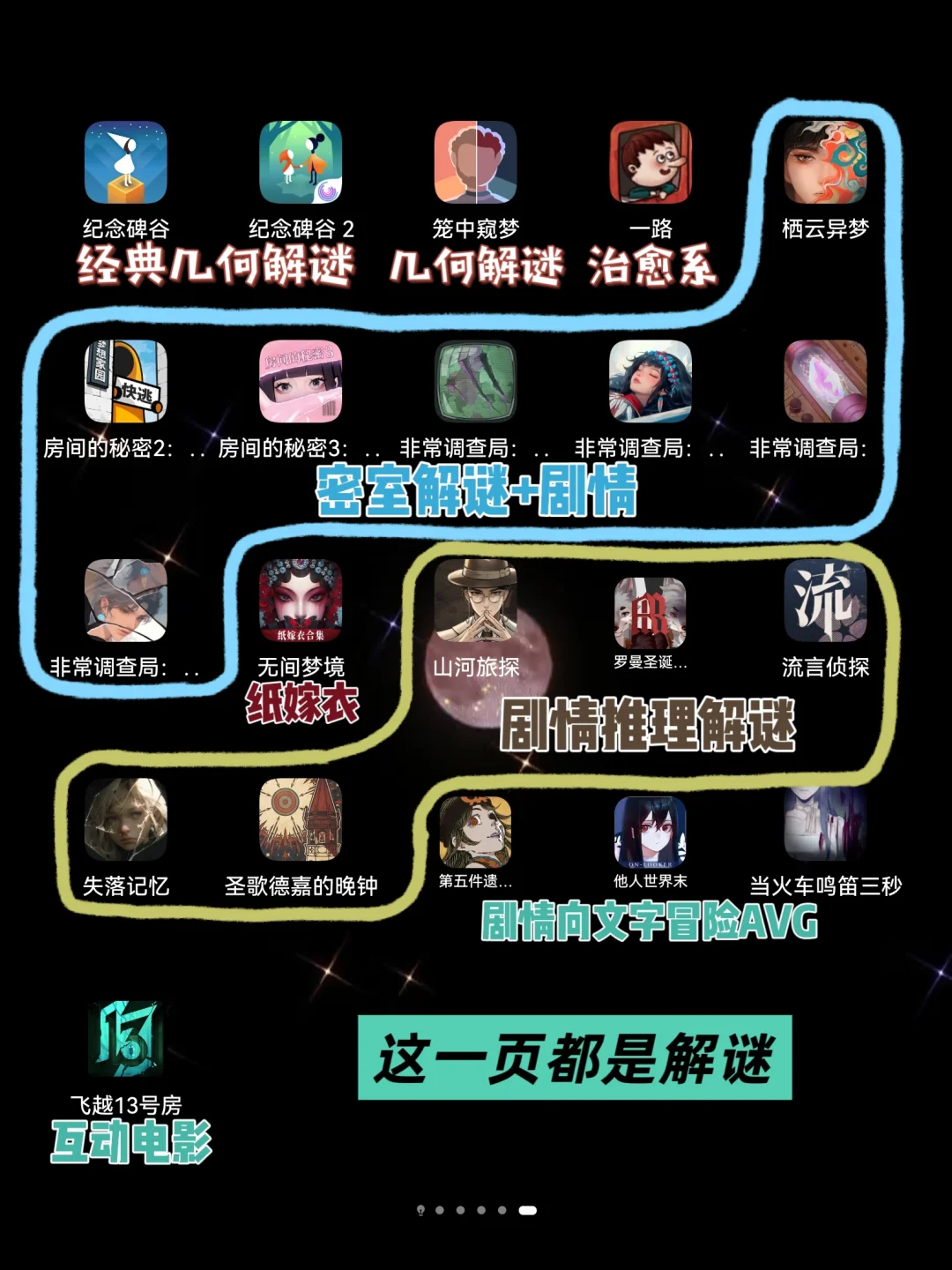 根本玩不腻！找了整整4⃣页安卓游戏