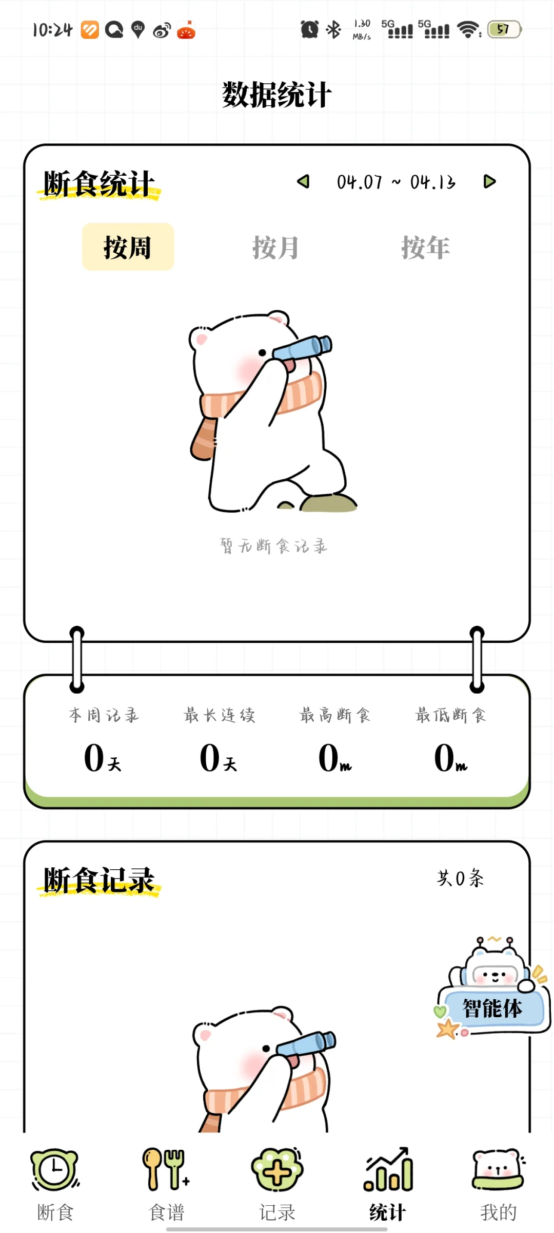 超级好用的轻断食APP