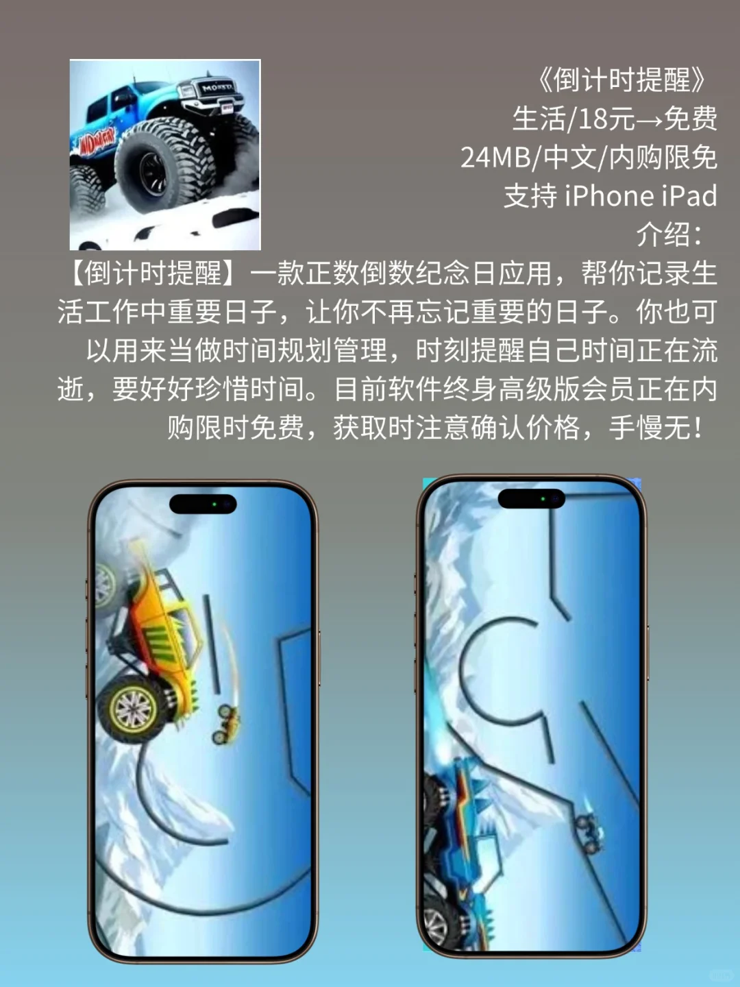 4 月 6 日 iOS 限免 APP，¥579→白嫖