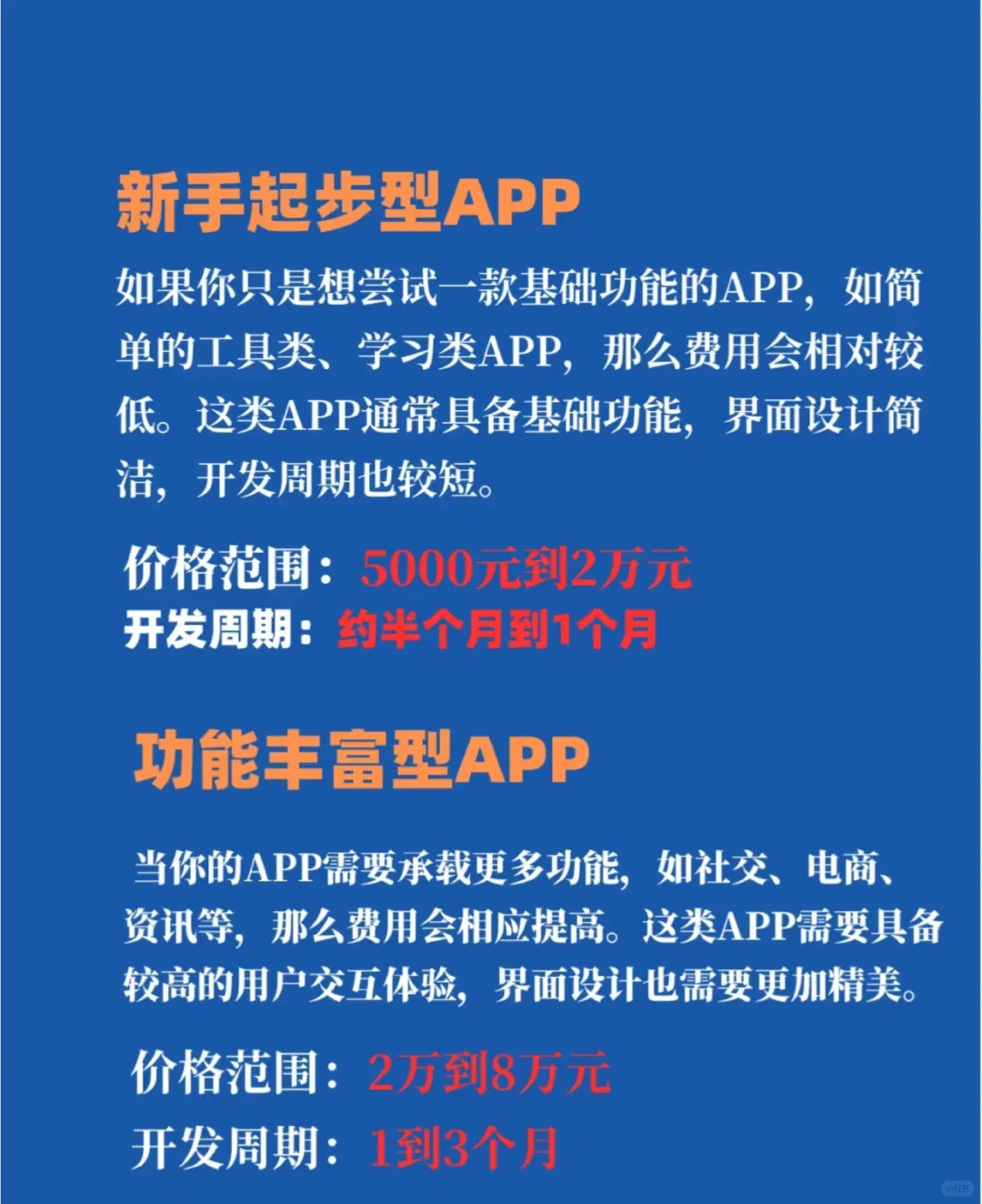 开发一款app究竟要花多少钱?