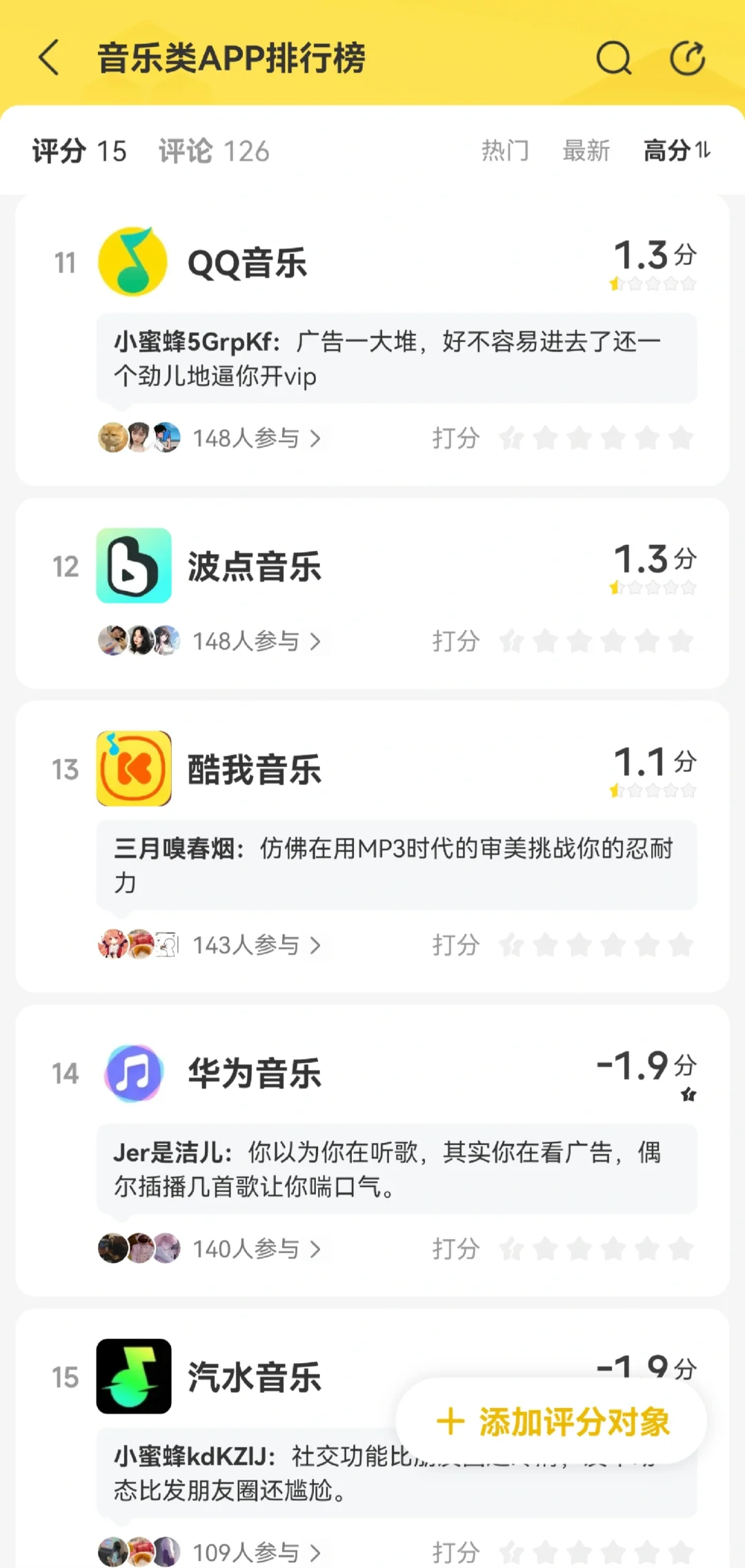 音乐类app排行榜