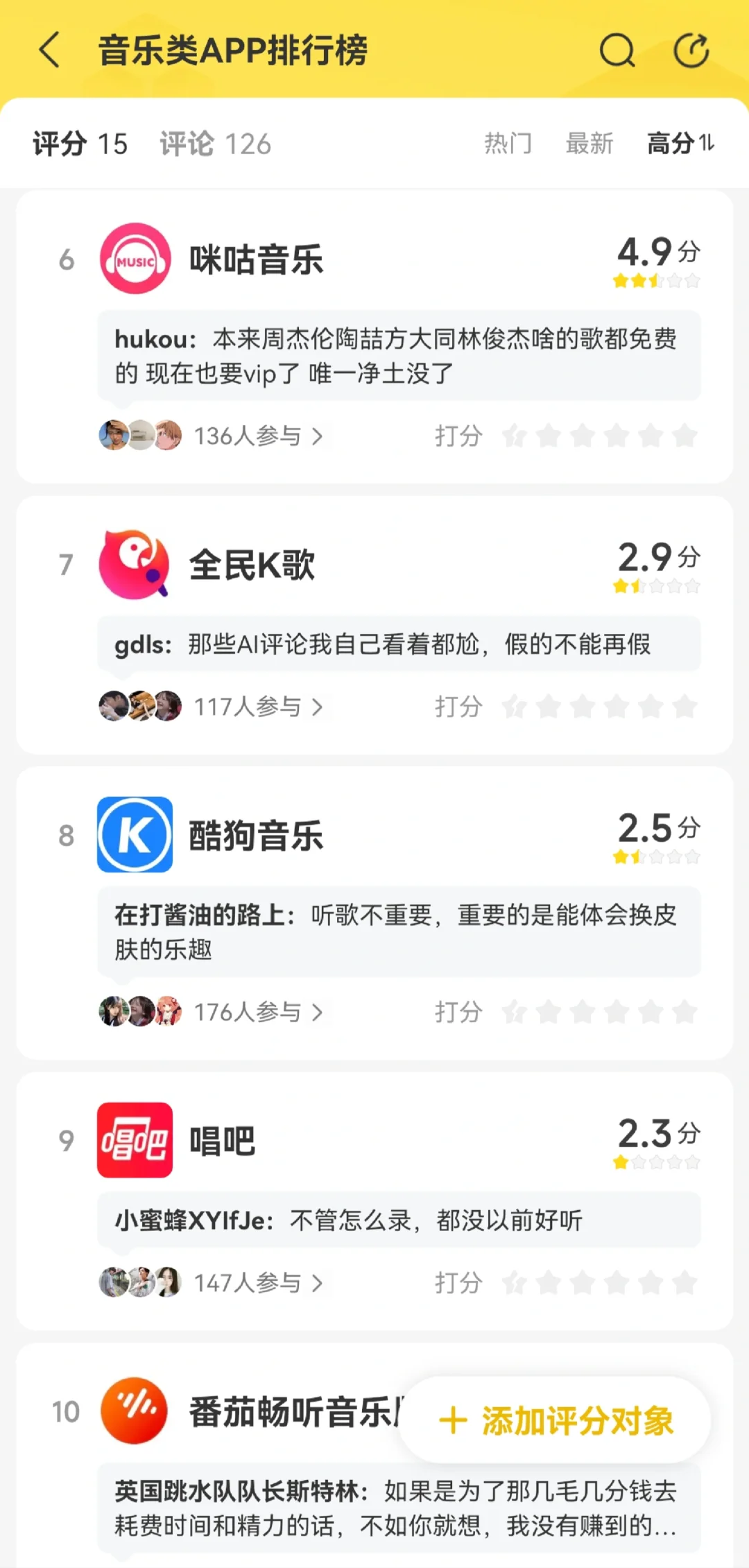 音乐类app排行榜