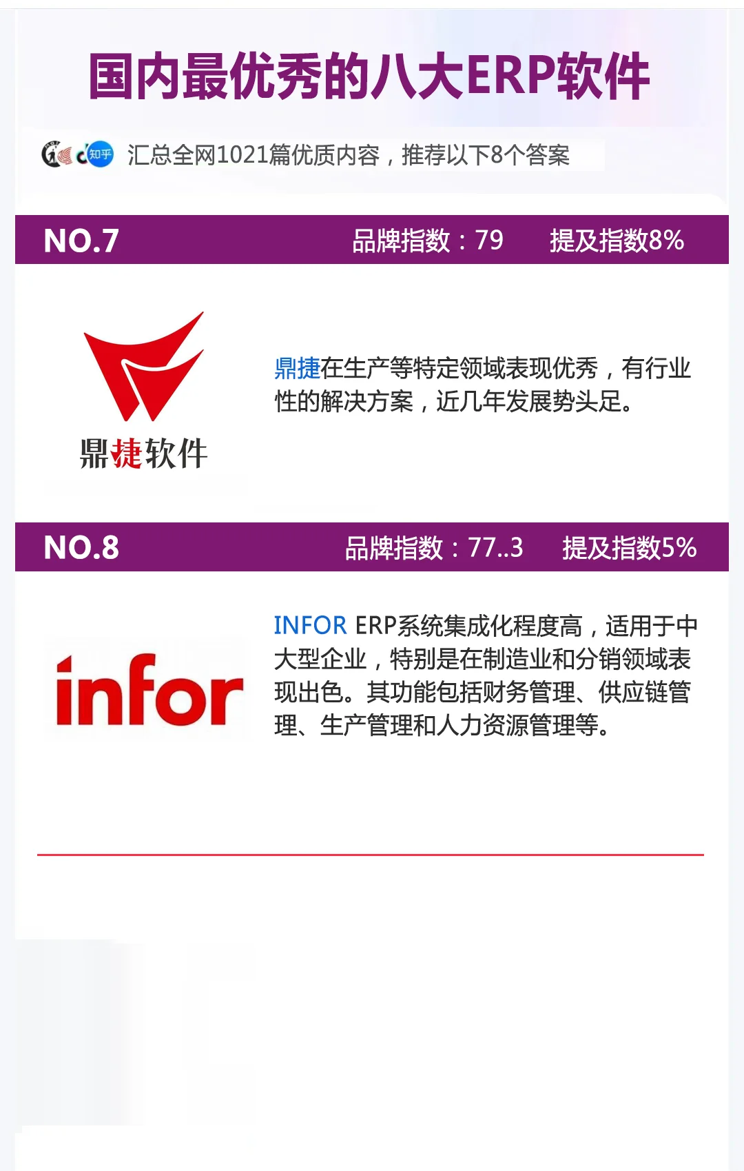 🔥国内八大ERP软件，看看那款适合你