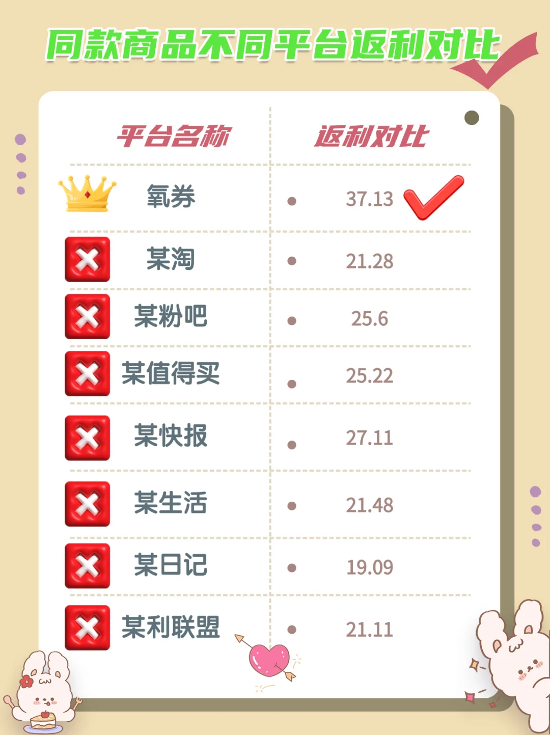 拼多多返利app哪个好用推荐？