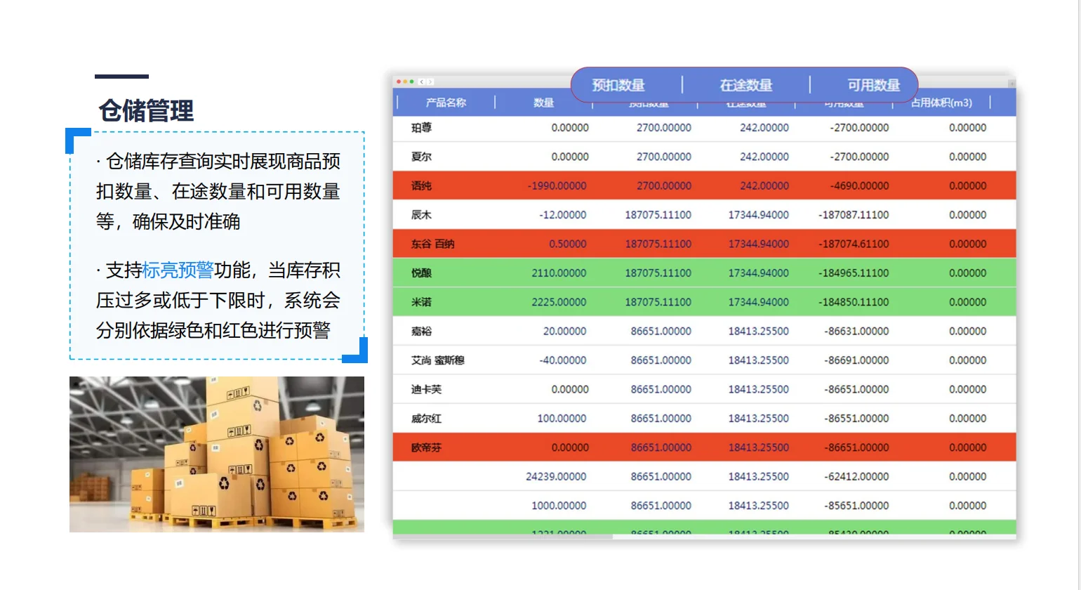 有没有一种软件能实现这些功能呢？