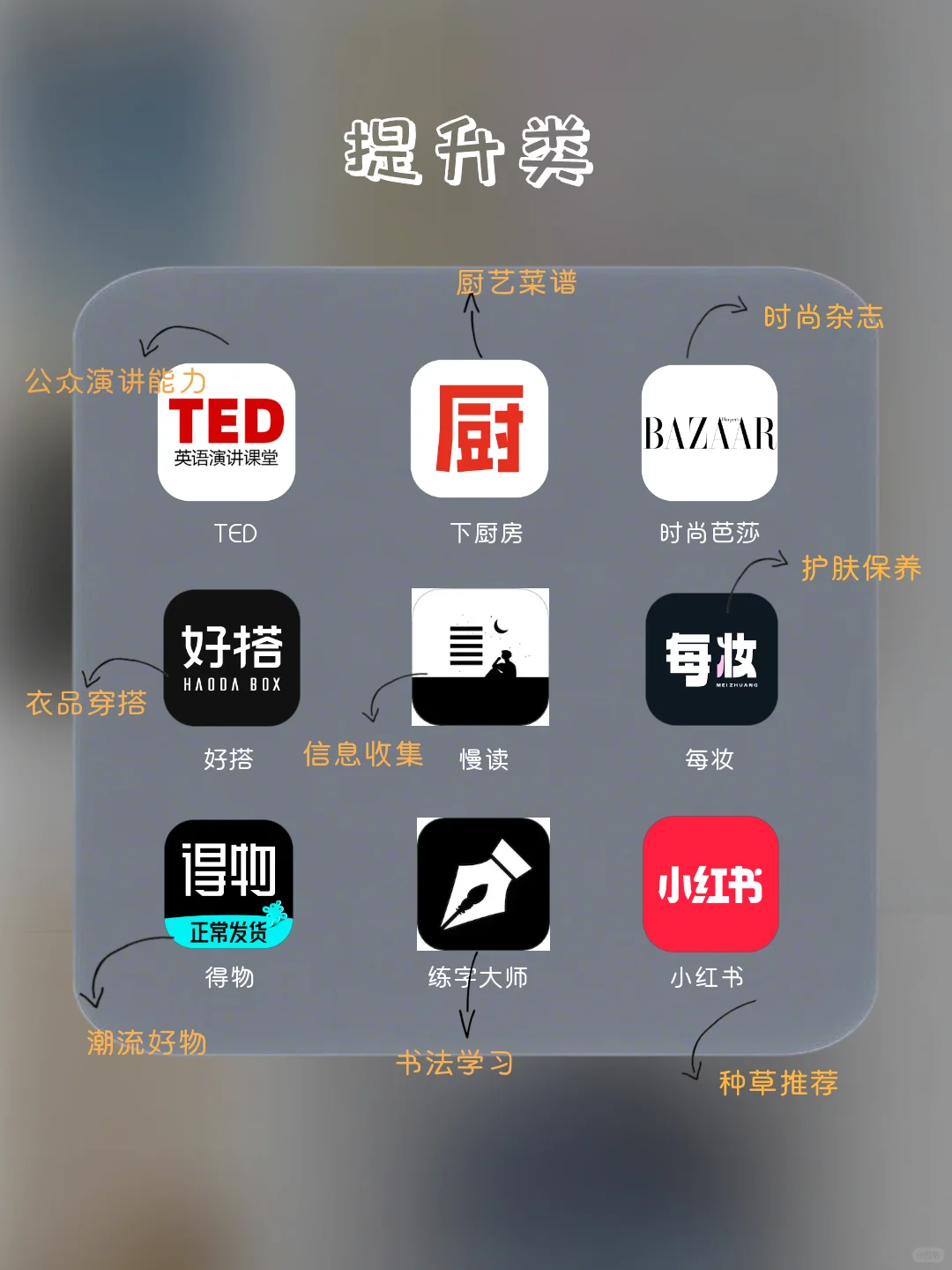 独立女生必备🔥54个 个人提升宝藏APP