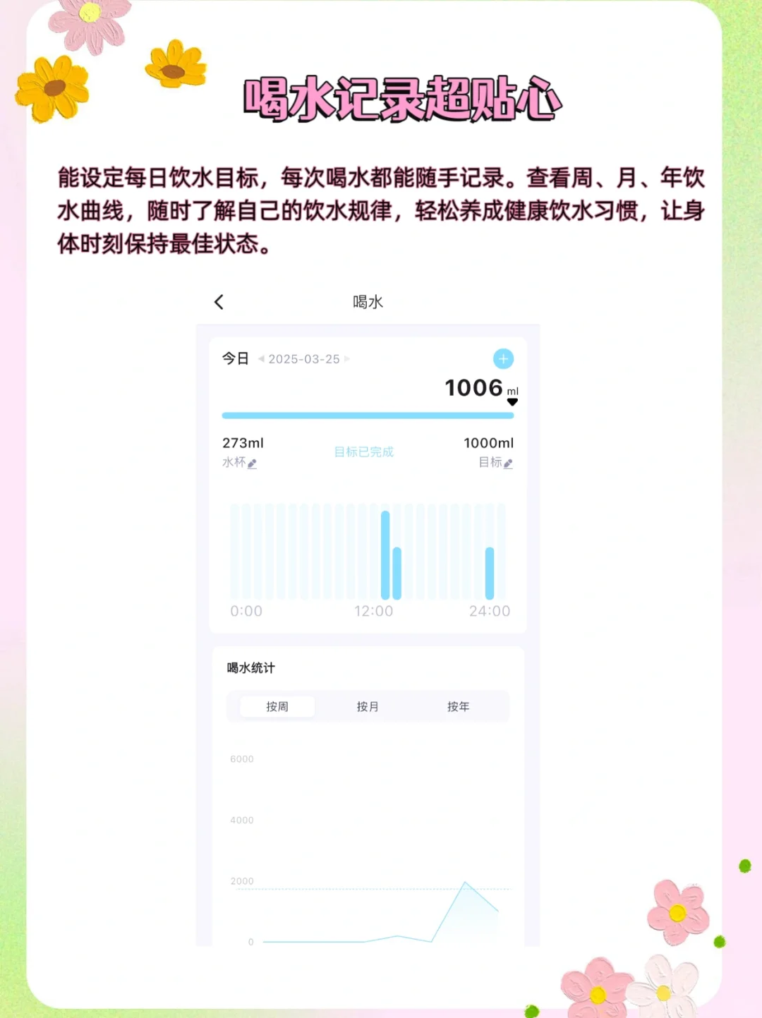 入夏前必冲！这款运动记录APP助你火速掉秤