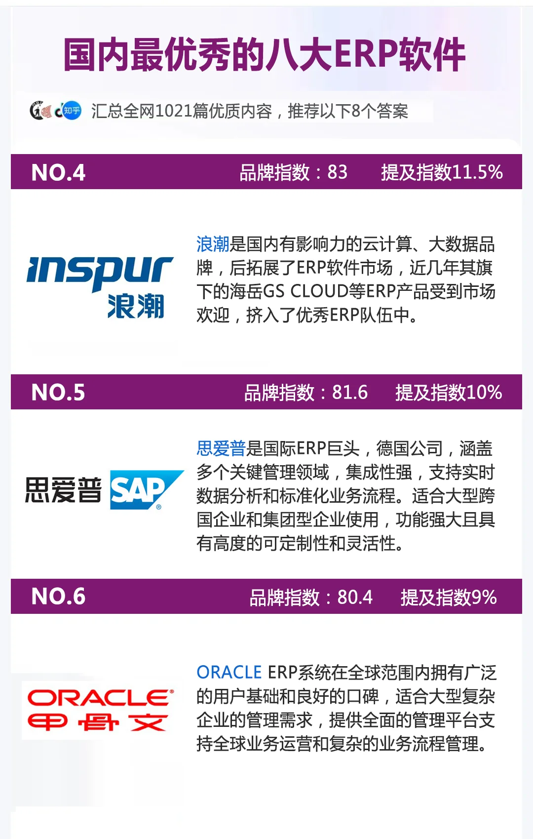 🔥国内八大ERP软件，看看那款适合你