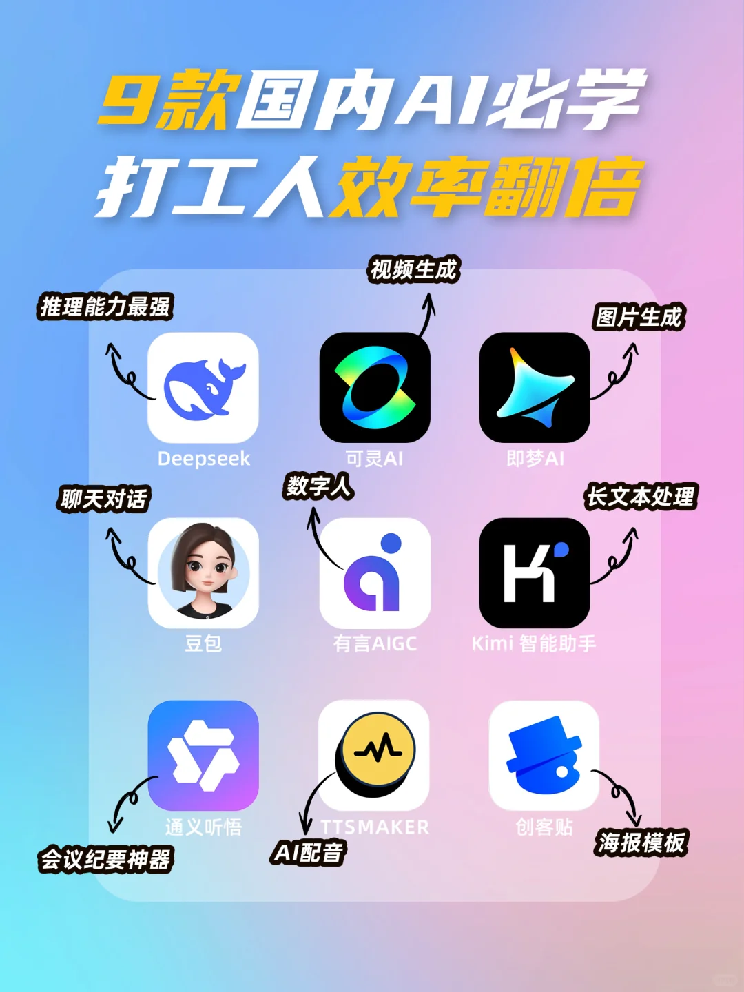 💥9款国产AI必学榜！效率翻倍!