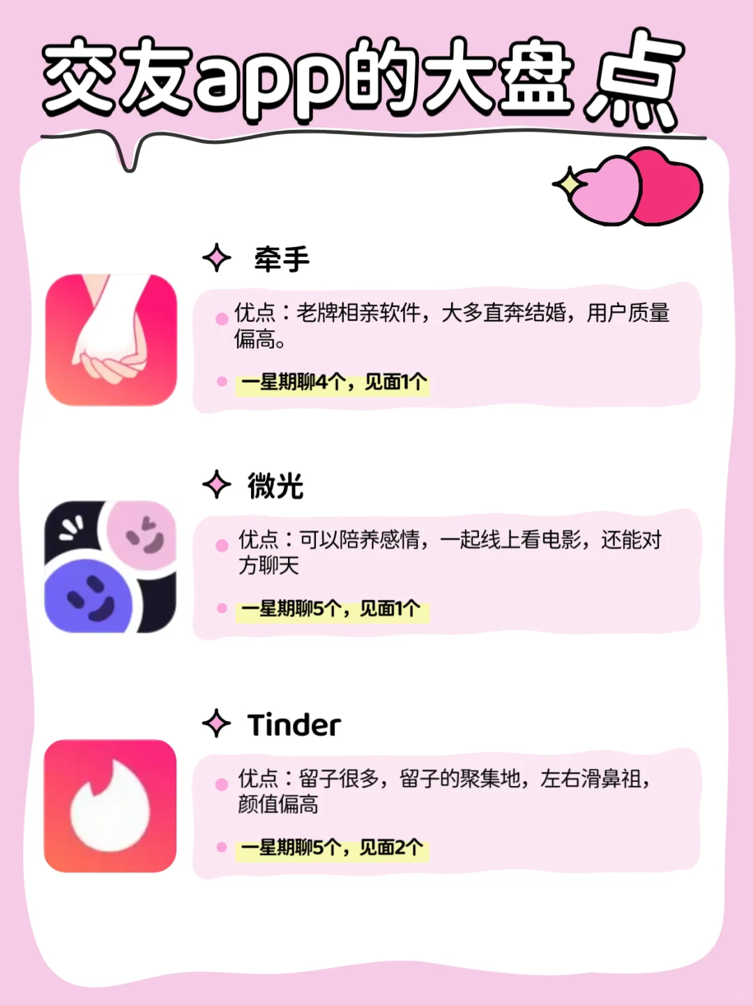 熬夜整理！交友软件大盘点与小窍门总结