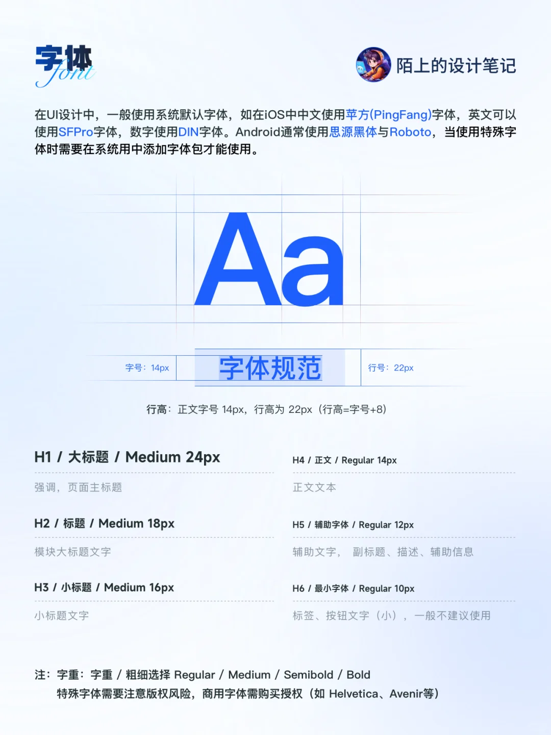 设计师必备！APP设计规范全总结｜第1期
