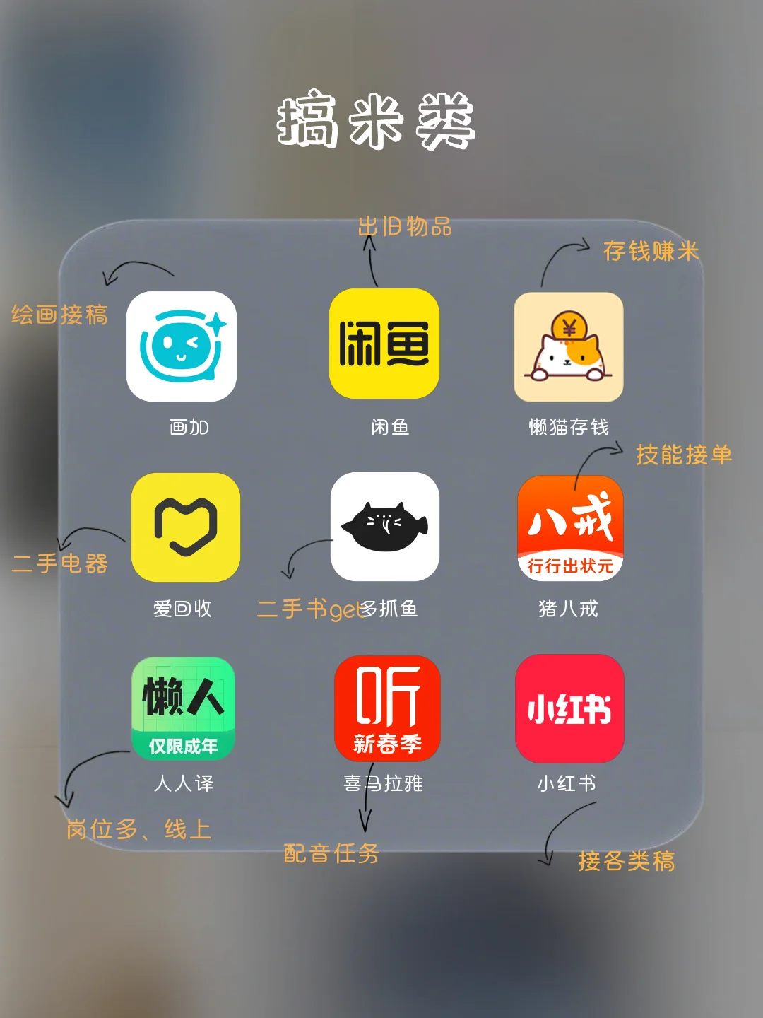 独立女生必备🔥54个 个人提升宝藏APP