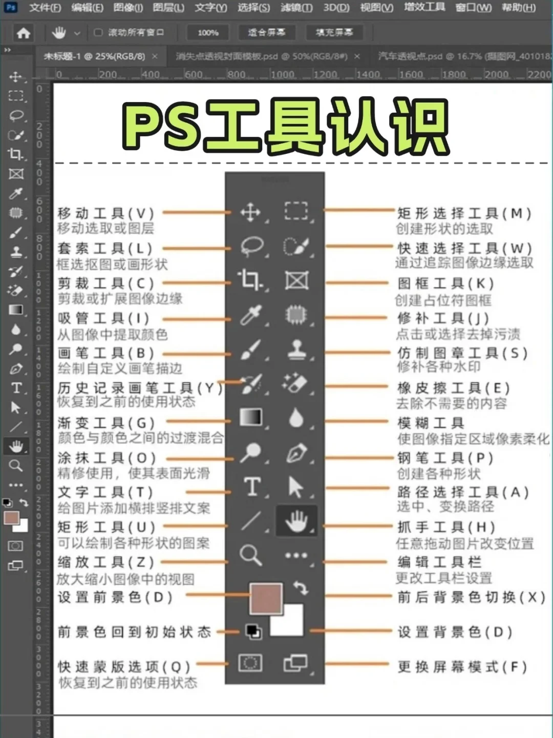 坚持30天练习PS，你的设计水平就会很👌