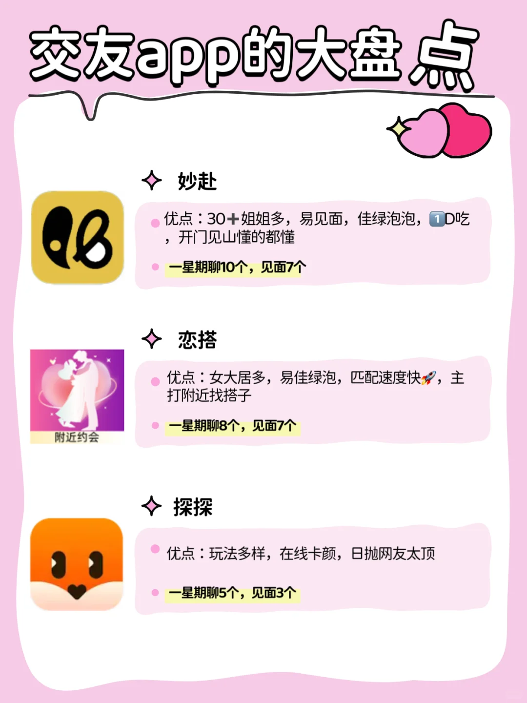 熬夜整理！交友软件大盘点与小窍门总结