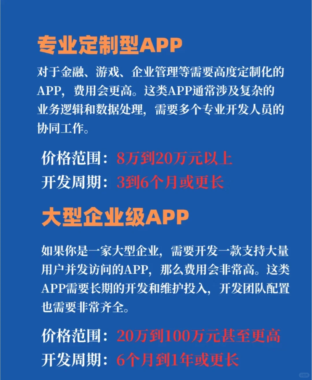 开发一款app究竟要花多少钱?
