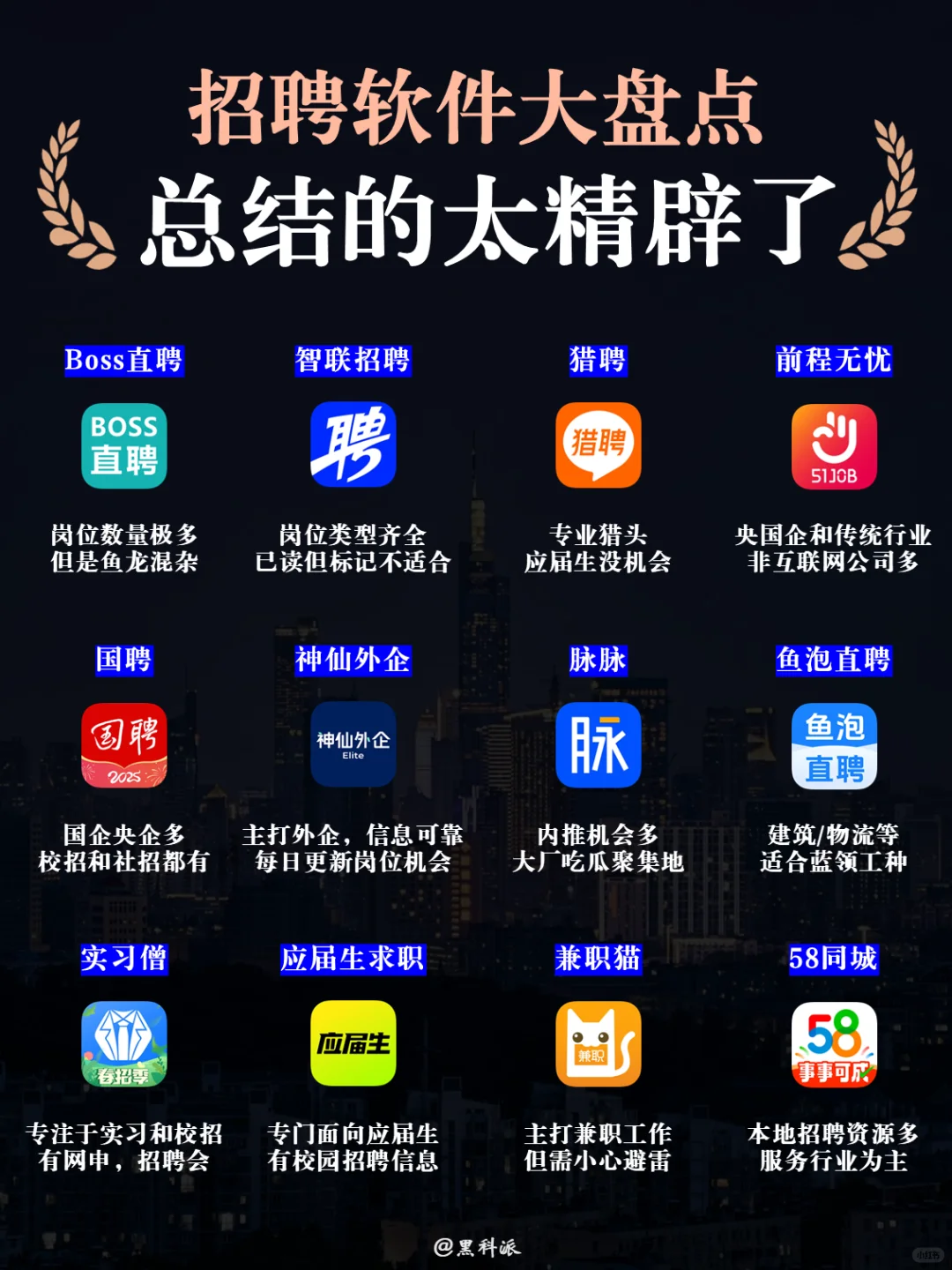 招聘软件大盘点：总结的太精辟了！
