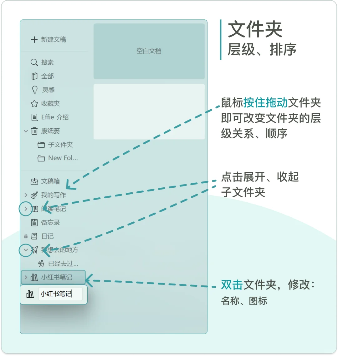 界面简单的沉浸式码字App到底藏了多少功能