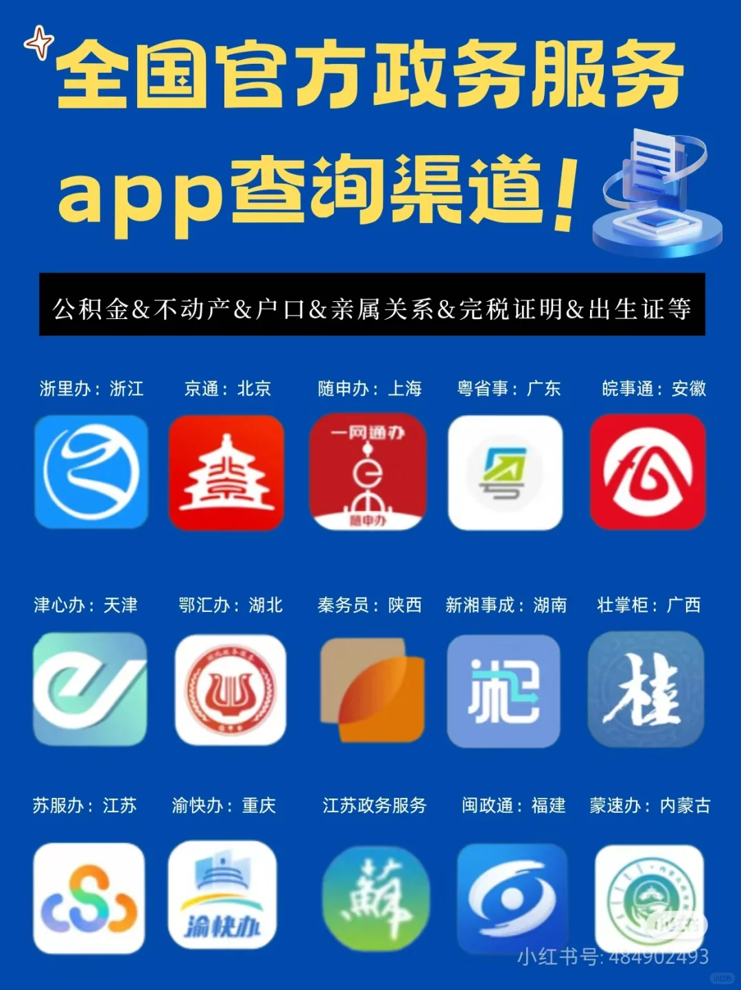 各地官方政府App