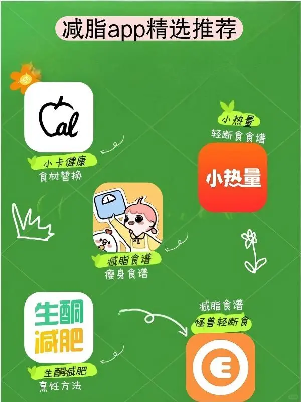 减脂app精选推荐