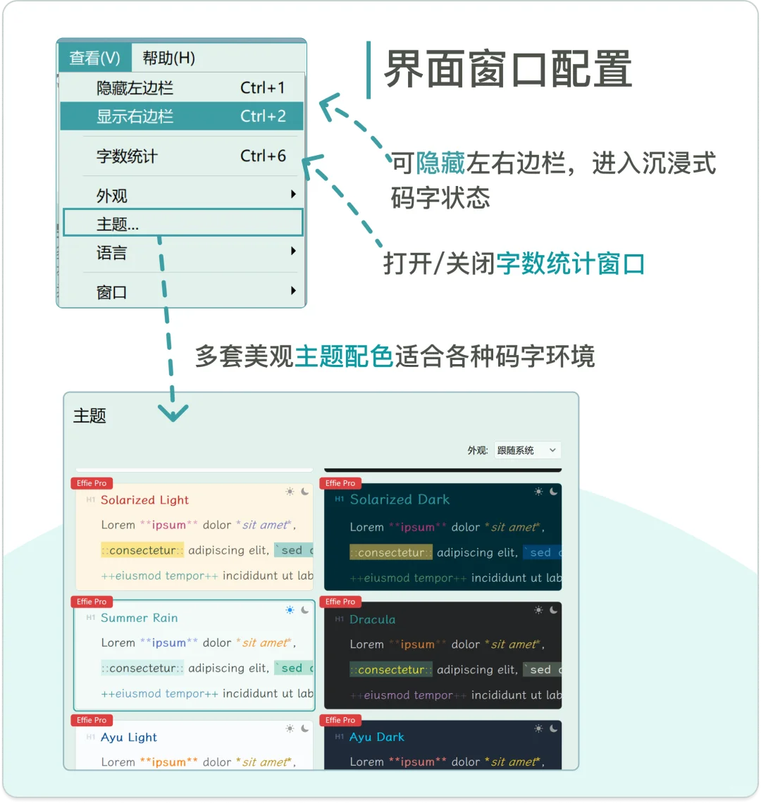 界面简单的沉浸式码字App到底藏了多少功能