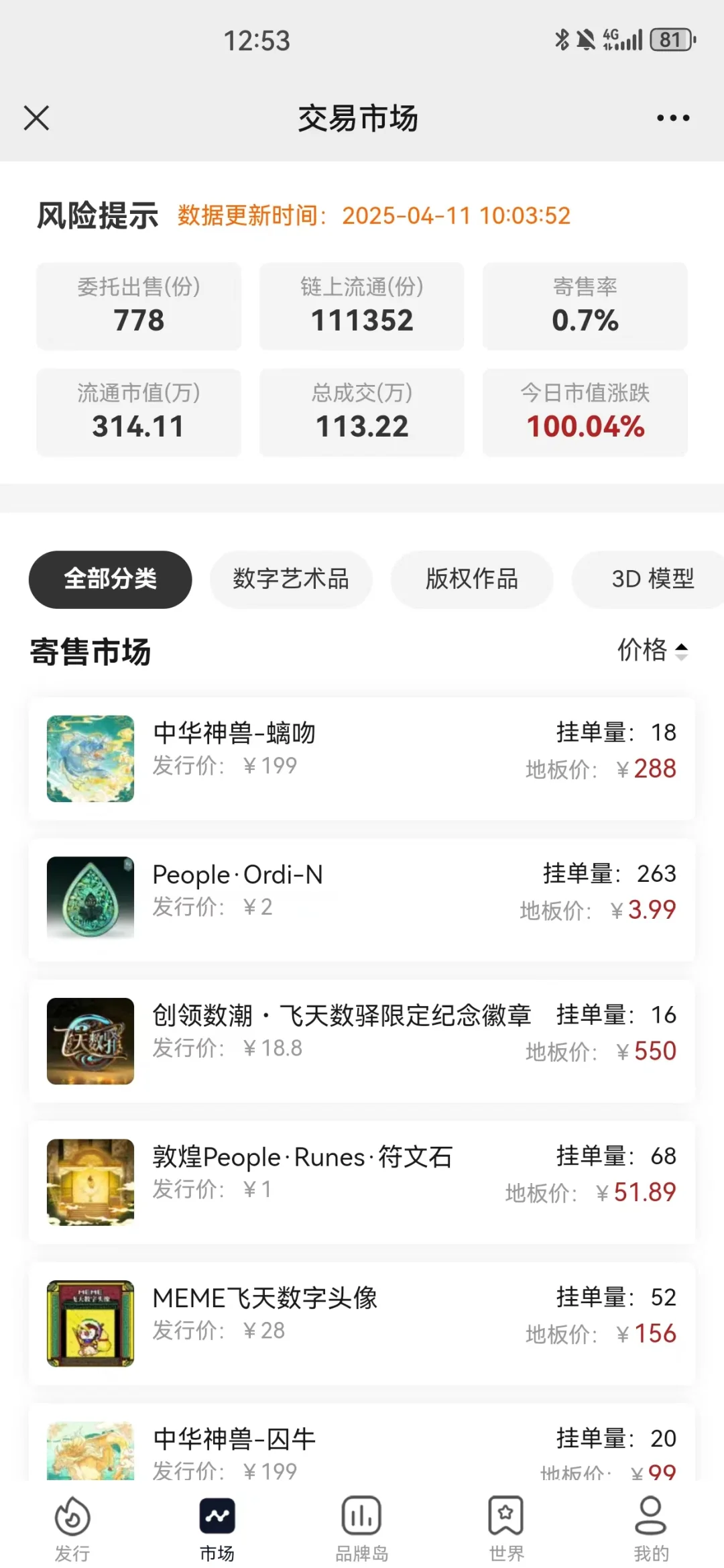 做一个像敦煌灵境这样的数藏APP需要多少