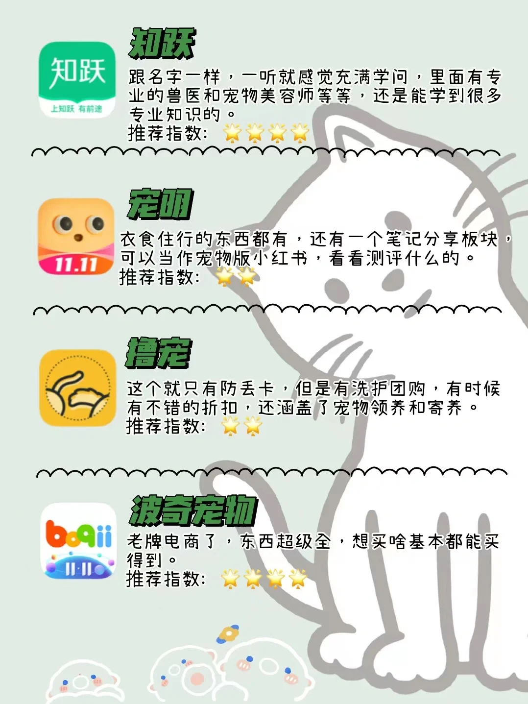 12款超实用养宠app分享🌟亲测巨方便好用