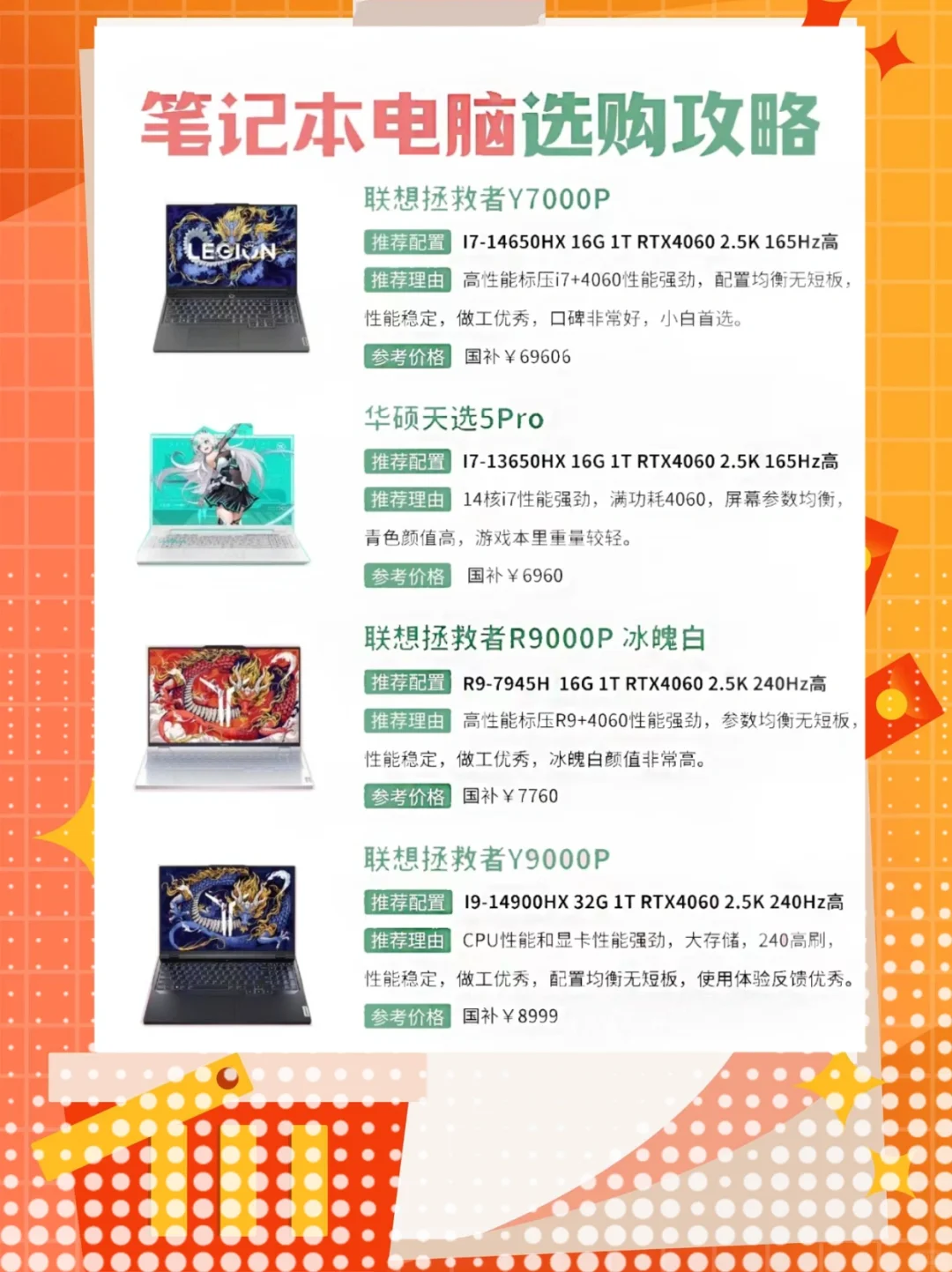 你们的游戏本怎么选的？