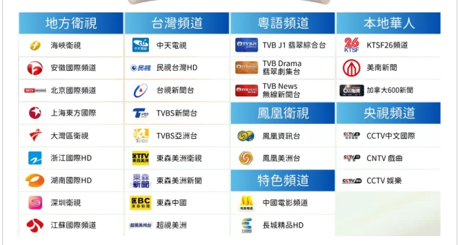 全新K歌曲库已上线✌电视盒子含唱K功能🙀