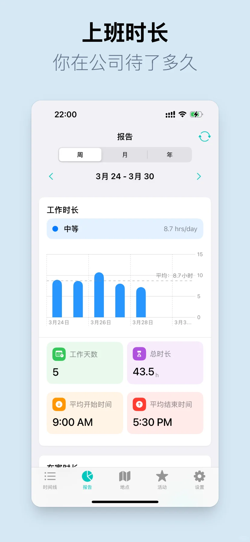 ✨ 我用一年时间打造了这款足迹App
