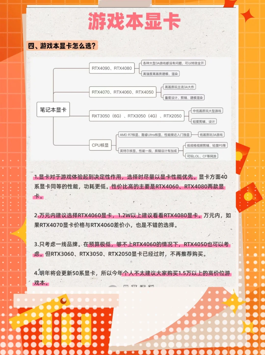 你们的游戏本怎么选的？