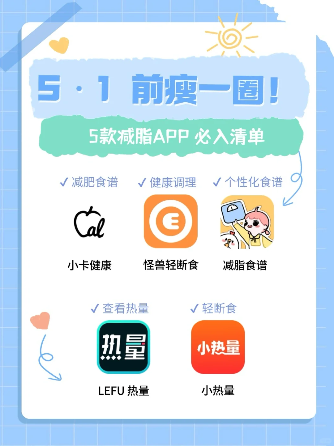 5・1 前瘦一圈！5款减脂APP必入清单