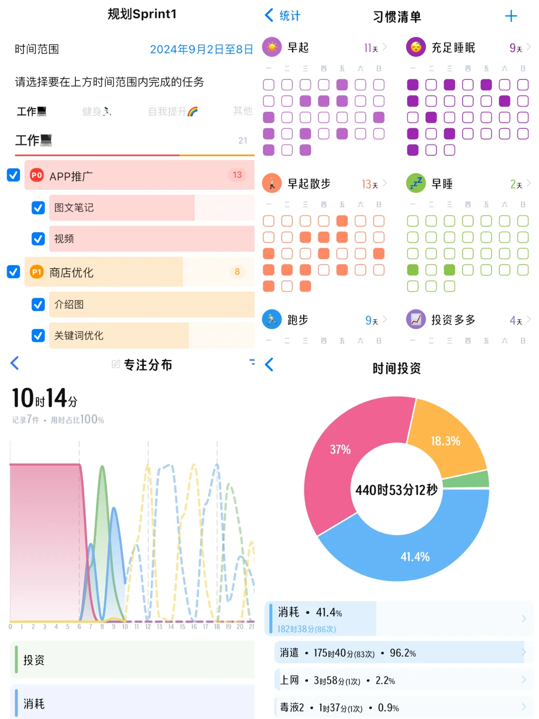 做事效率低的请疯狂使用这个APP！