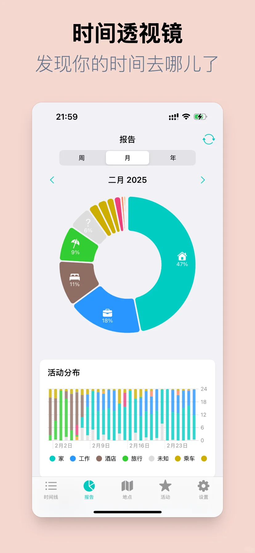 ✨ 我用一年时间打造了这款足迹App