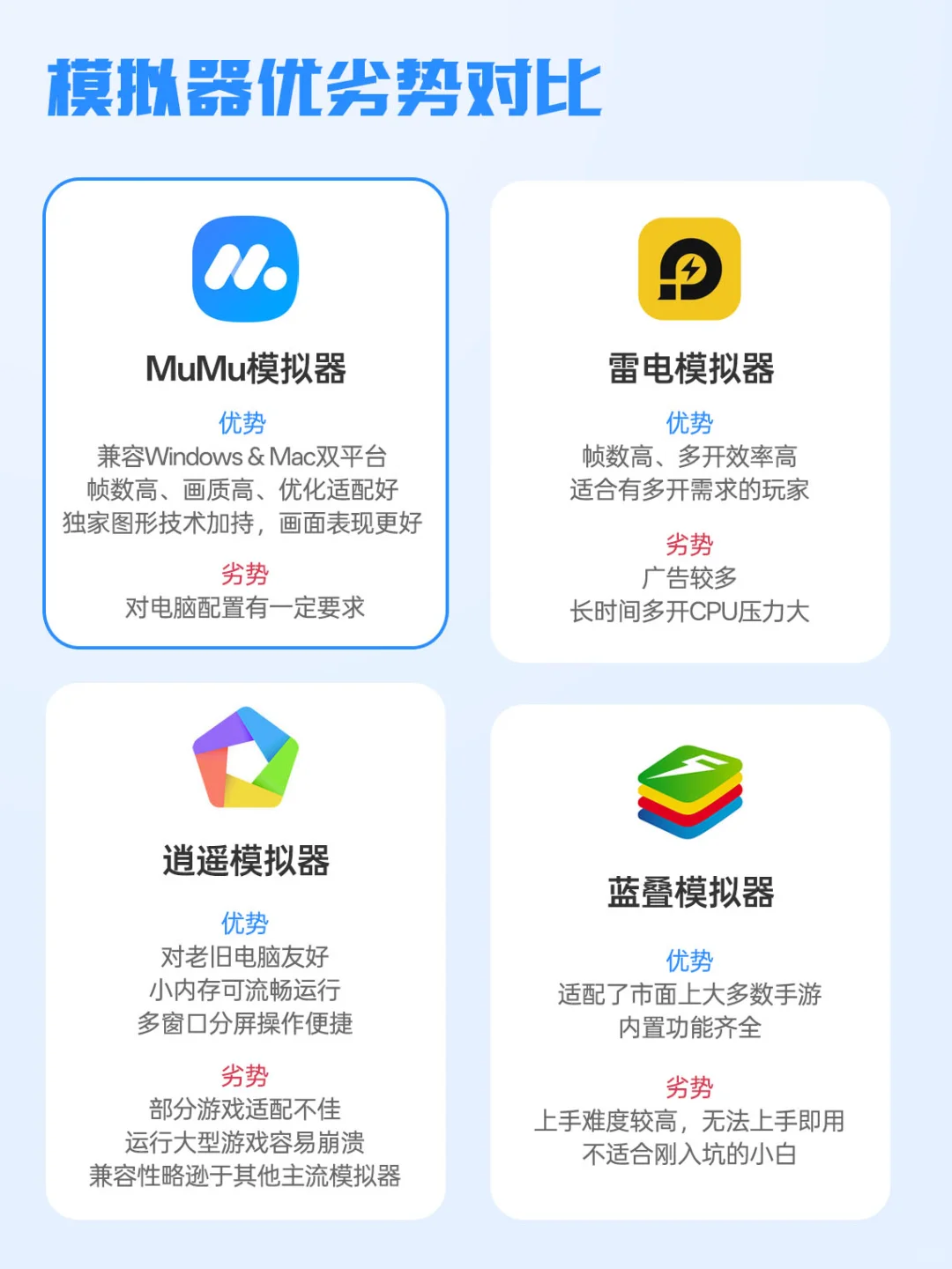 手游模拟器选哪个好 手游模拟器测评推荐