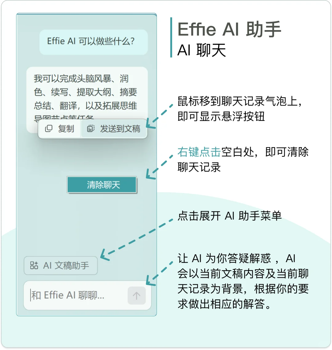 界面简单的沉浸式码字App到底藏了多少功能