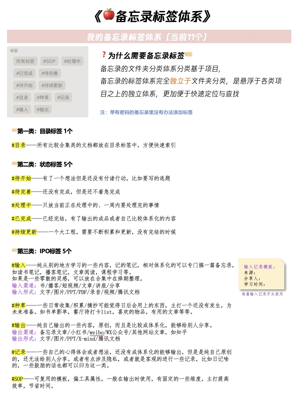 极简生活｜我的私藏文件管理SOP（超全）