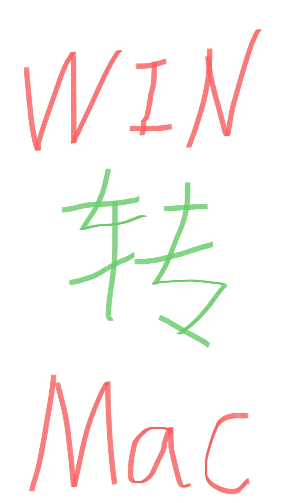 Windows转Mac痛点必装软件