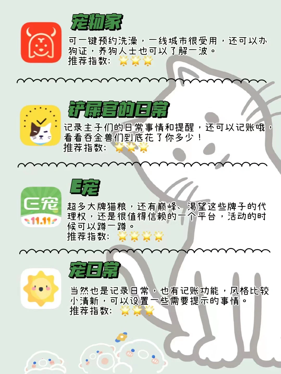 12款超实用养宠app分享🌟亲测巨方便好用