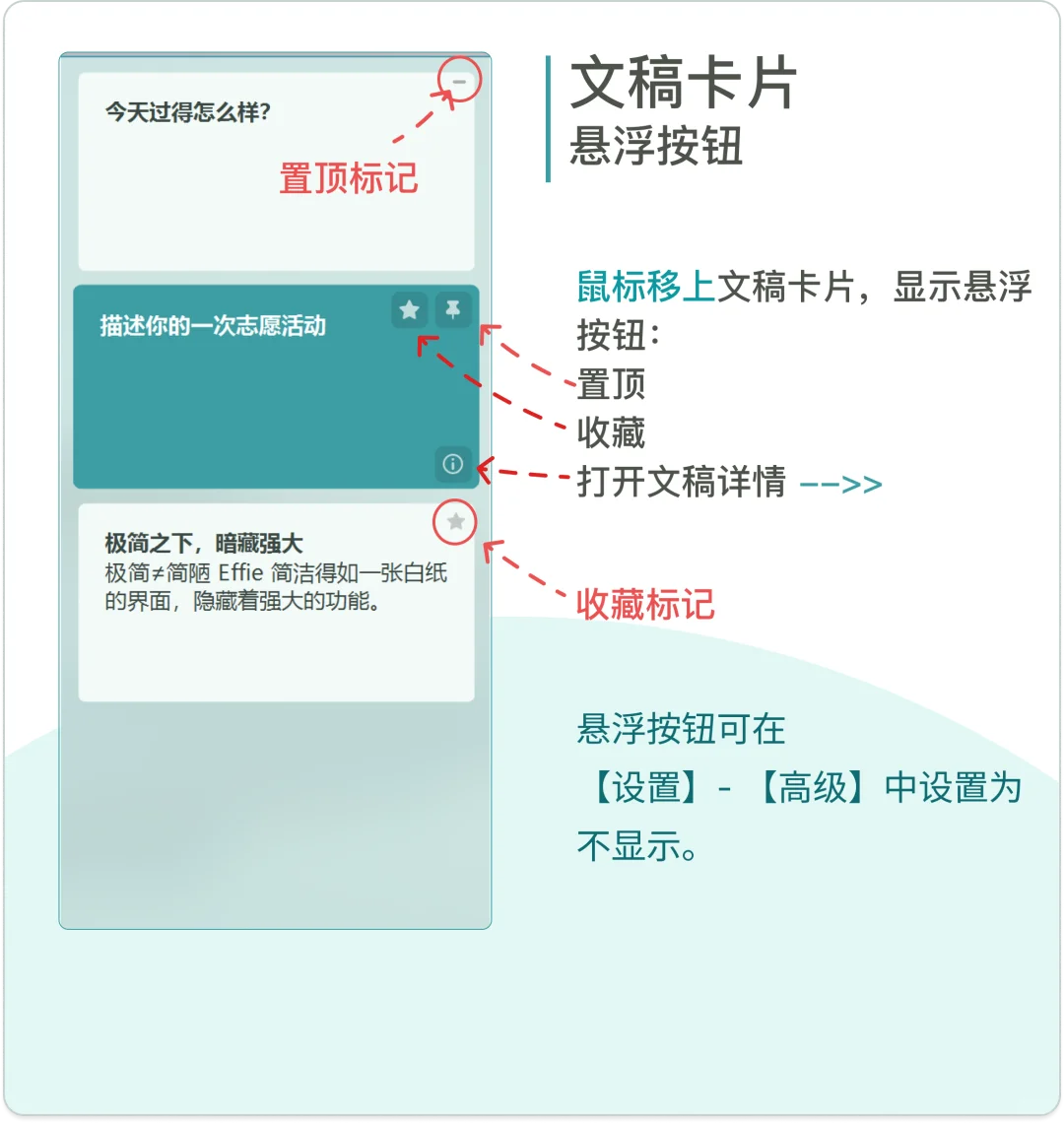 界面简单的沉浸式码字App到底藏了多少功能